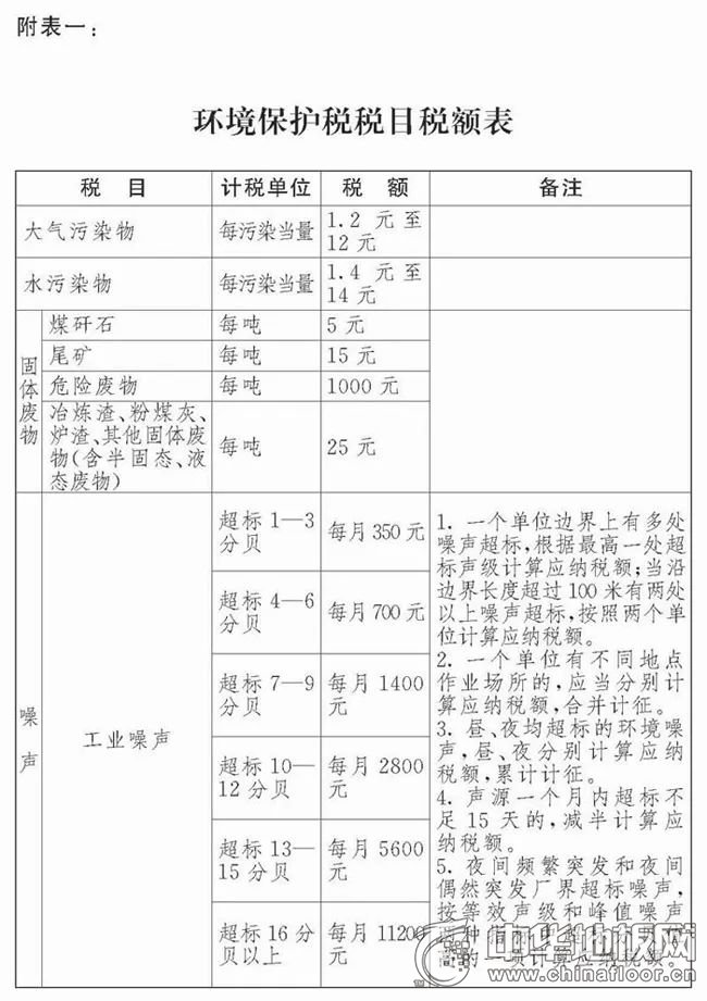 家具企業(yè)轉型