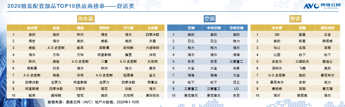 如圖片無法顯示，請刷新頁面